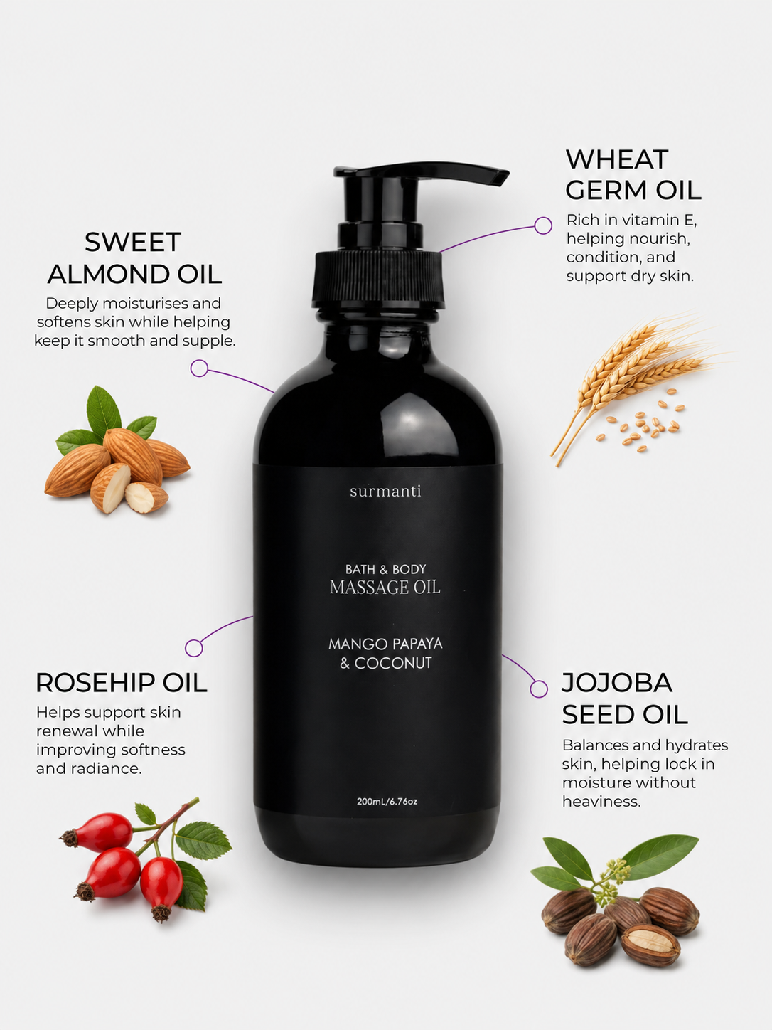 Mango Papaya & Coconut Bath & Body Massage Oil. Deeply Nourishing Oils 200mL - Surmanti - Made In New Zealand