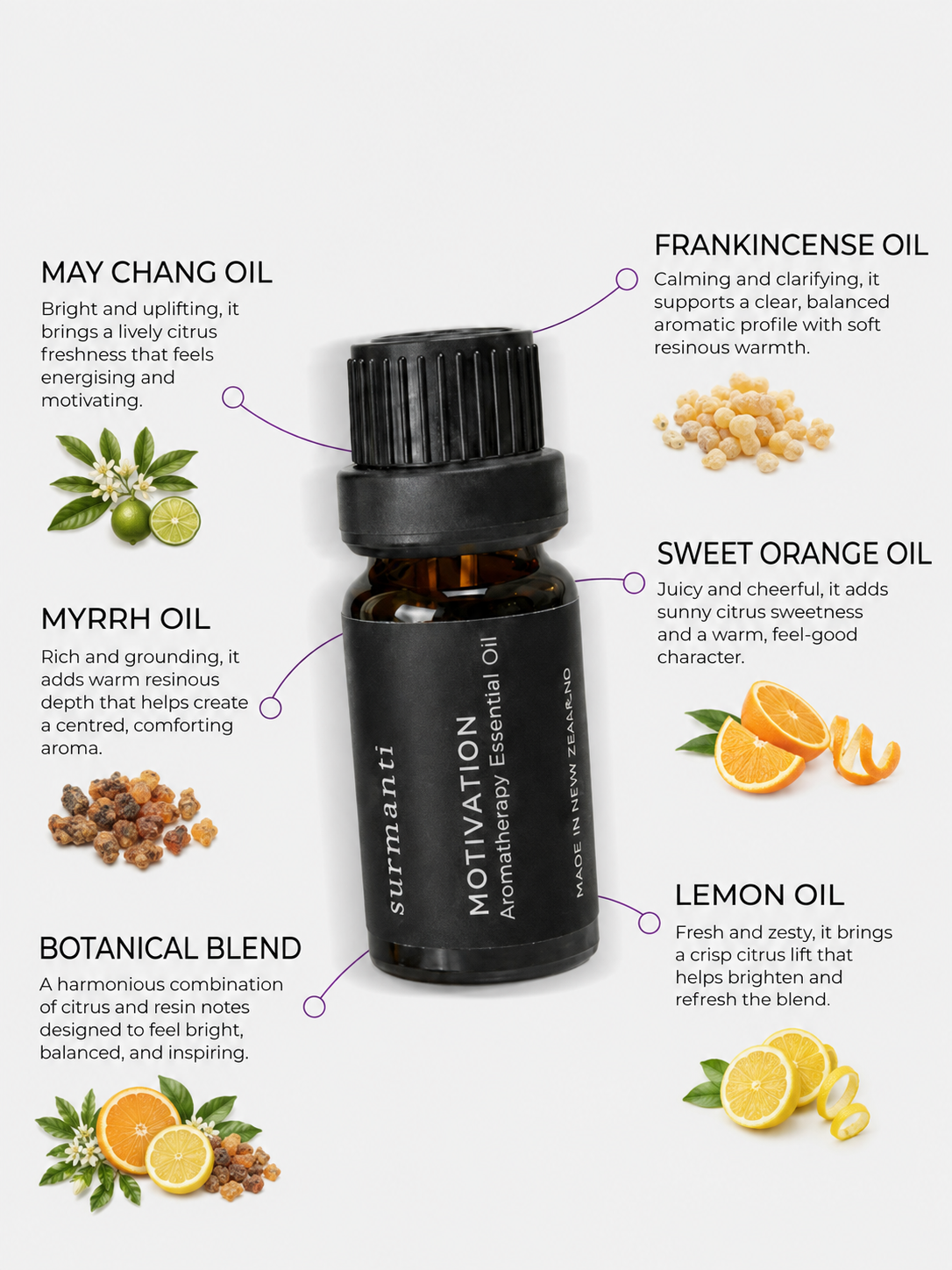 Motivation Aromatherapy Essential Oil - 10mL - Surmanti - Made In New Zealand