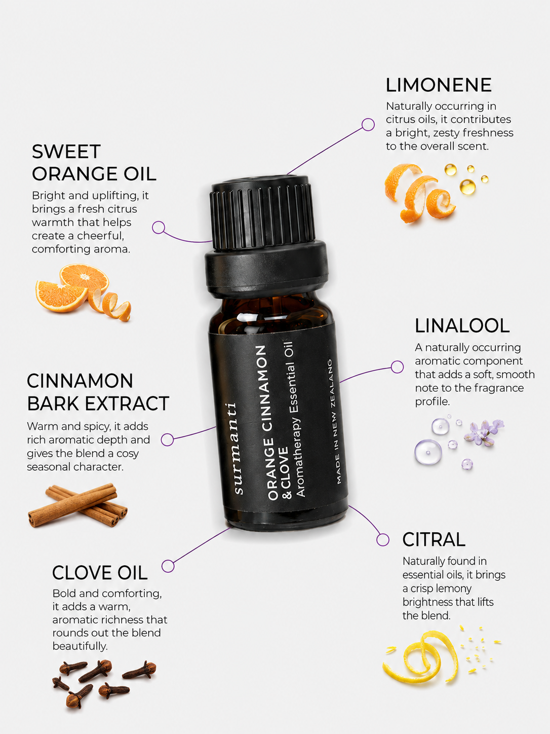 Orange Cinnamon & Clove Aromatherapy Essential Oil - 10mL - Surmanti - Made In New Zealand