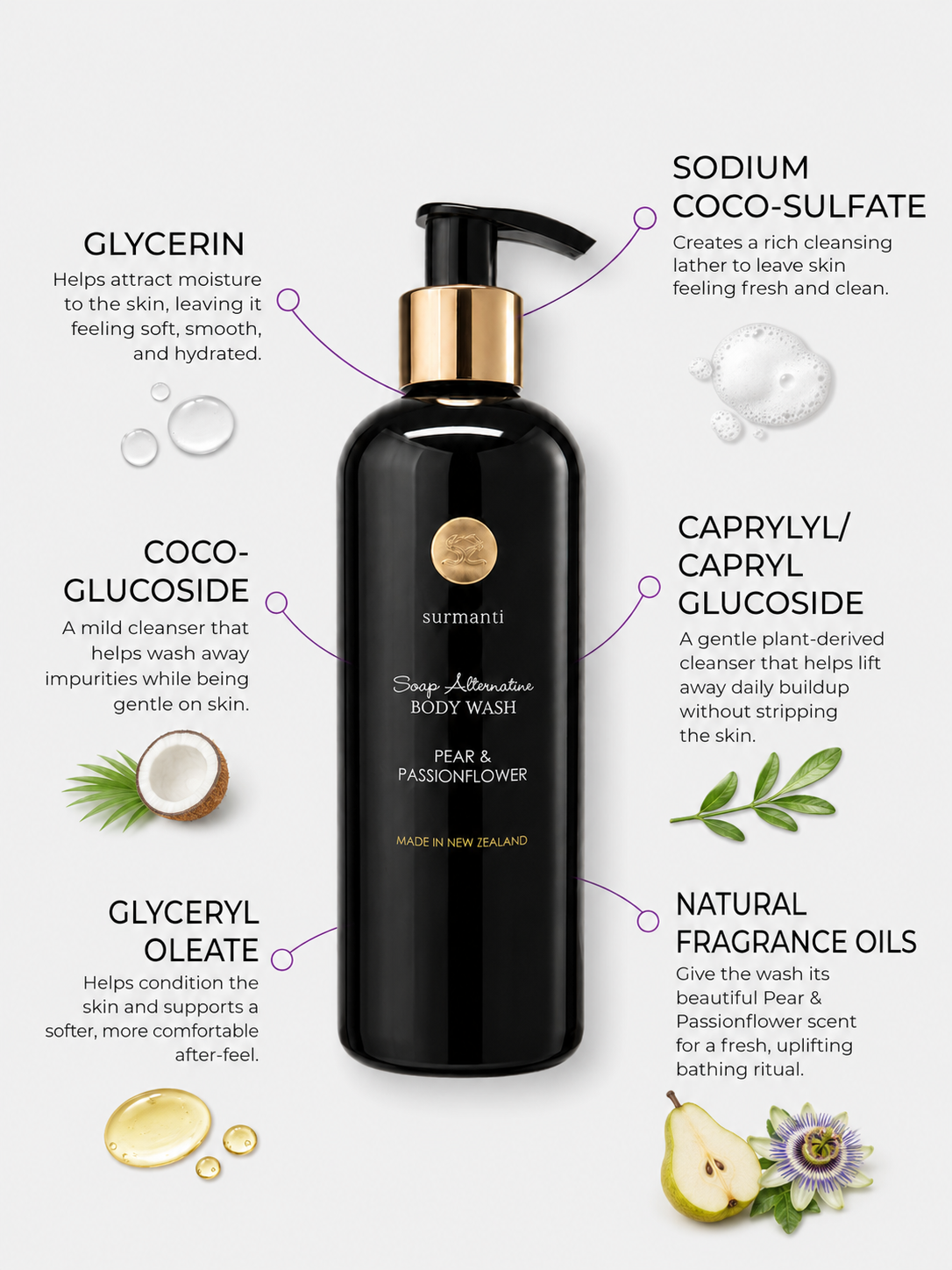 French Pear & Passionflower Body Wash - Soap Alternative. For Sensitive Skin - 300mL - Surmanti - Made In New Zealand
