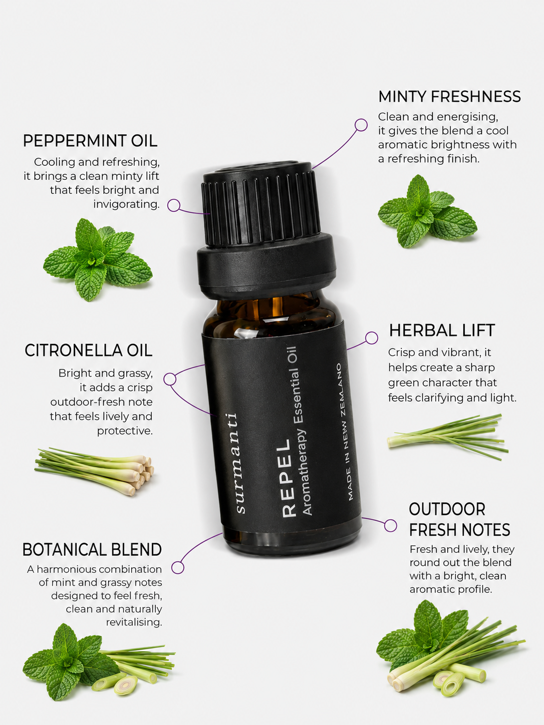 Repel Aromatherapy Essential Oil - 10mL - Surmanti - Made In New Zealand