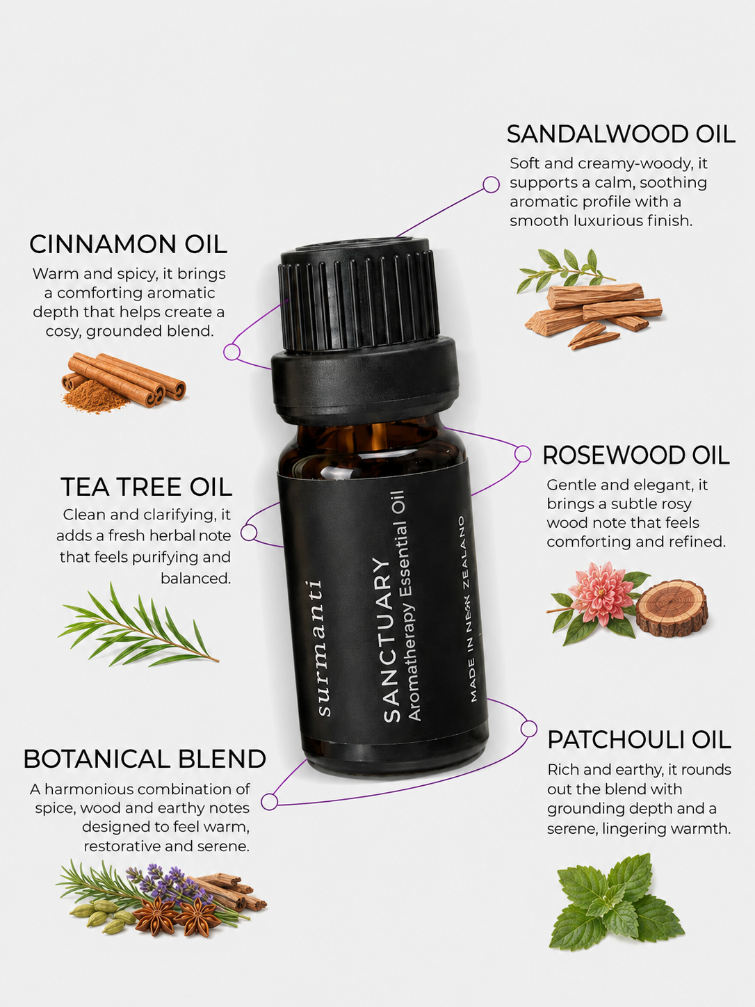 Sanctuary Aromatherapy Essential Oil - 10mL - Surmanti - Made In New Zealand