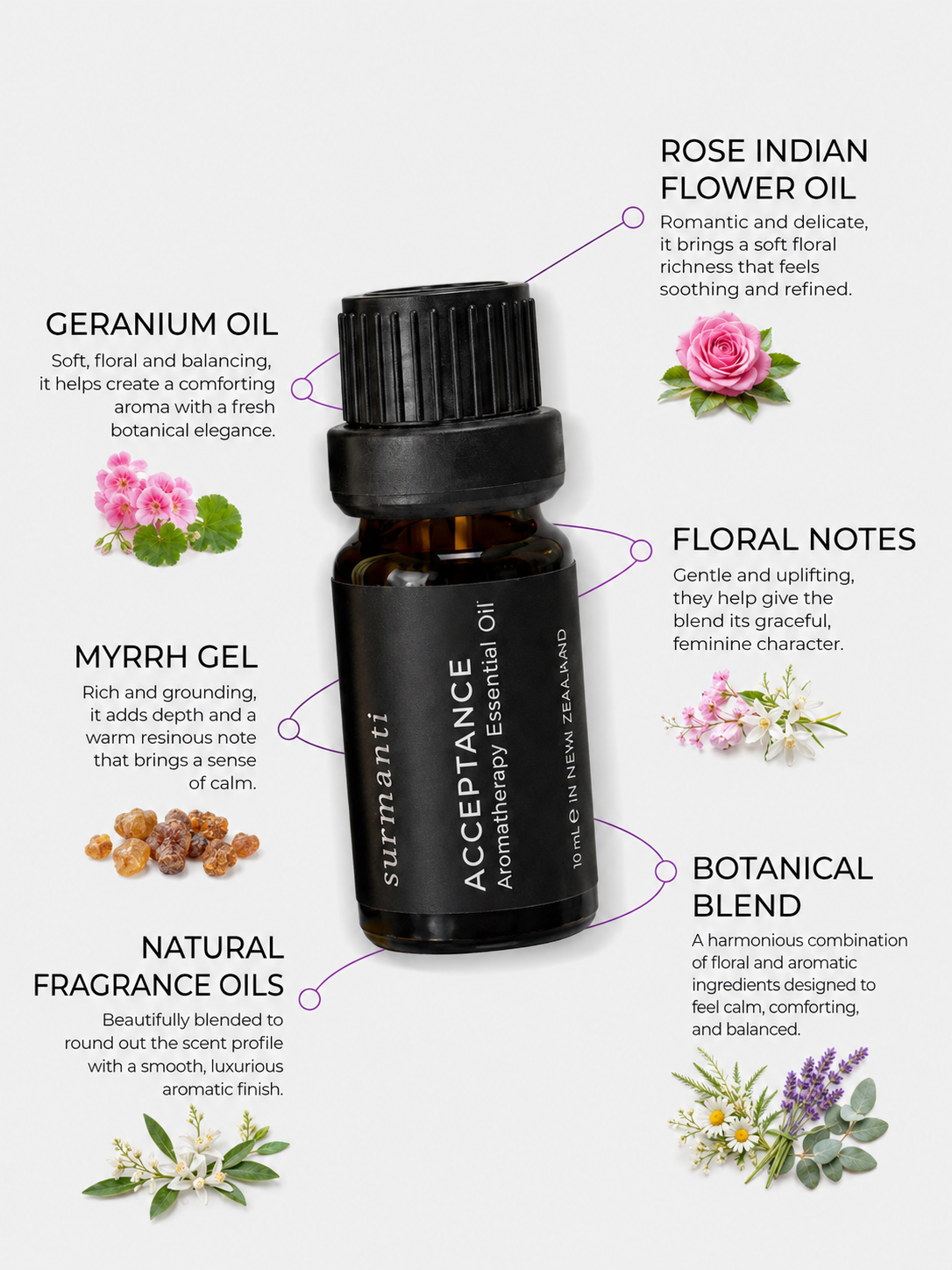 Acceptance Aromatherapy Essential Oil - 10mL - Surmanti - Made In New Zealand