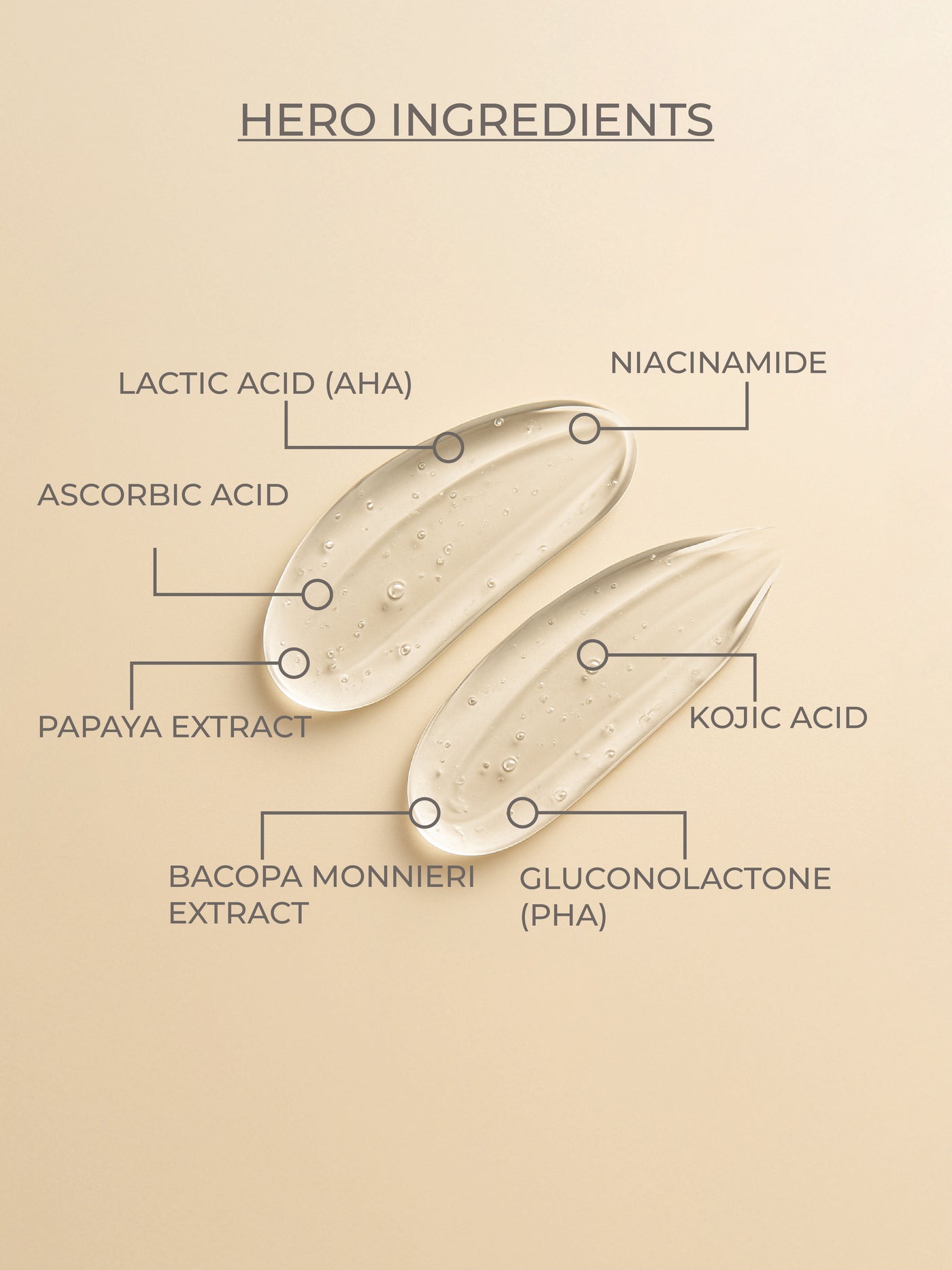 ADVANCED Anti-Ageing Purelift Exfoliating Gel - Large