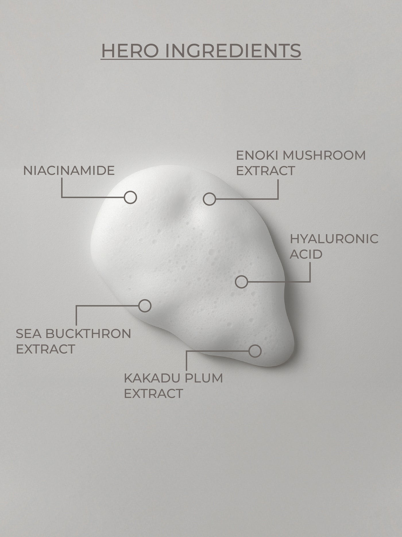 FIRST SIGNS Anti-Ageing Foaming Cleanser - Large