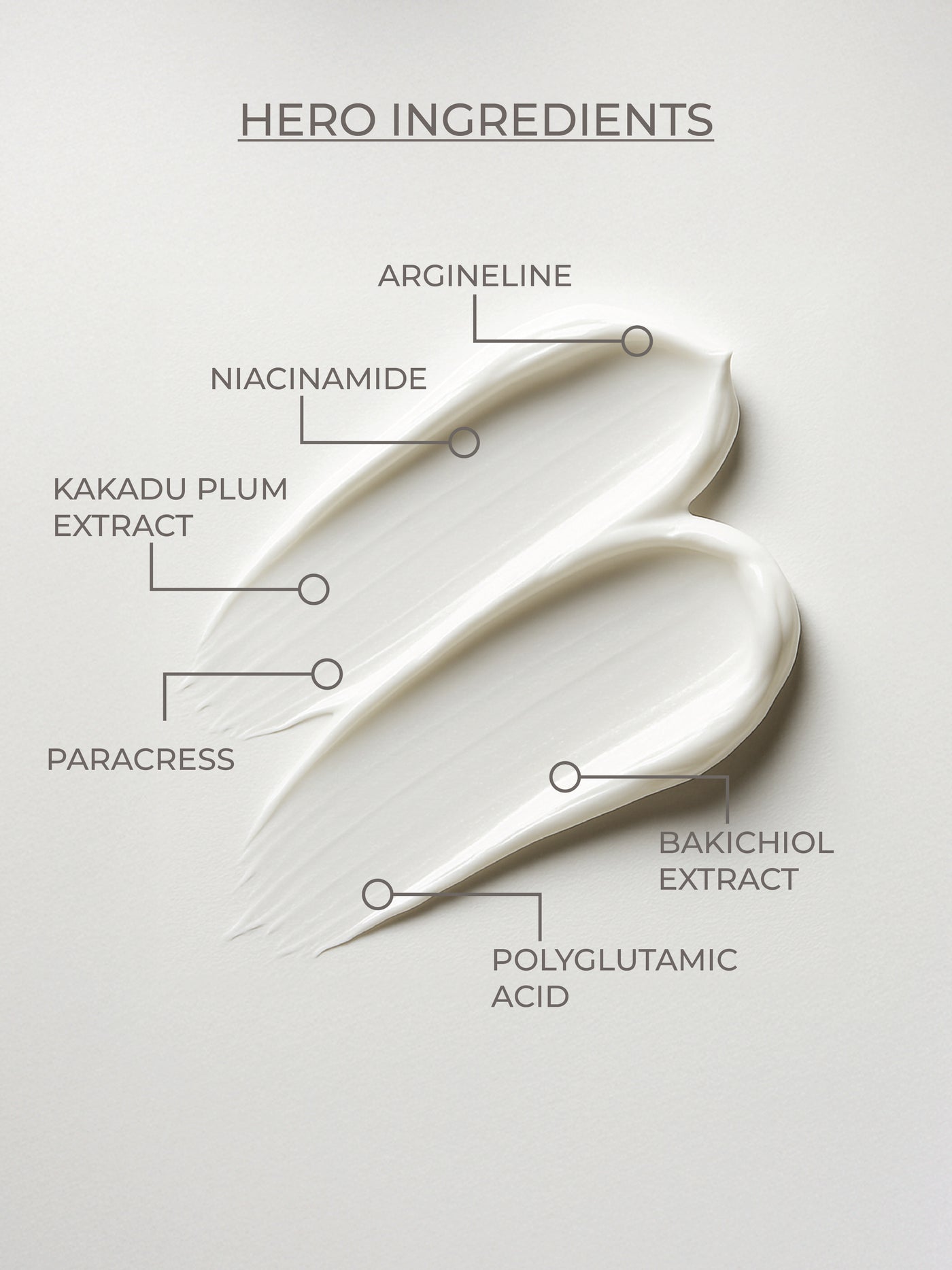 FIRST SIGNS Anti-Ageing Daily Serum - Small