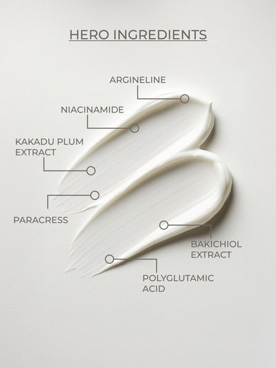 FIRST SIGNS Anti-Ageing Daily Serum - Small
