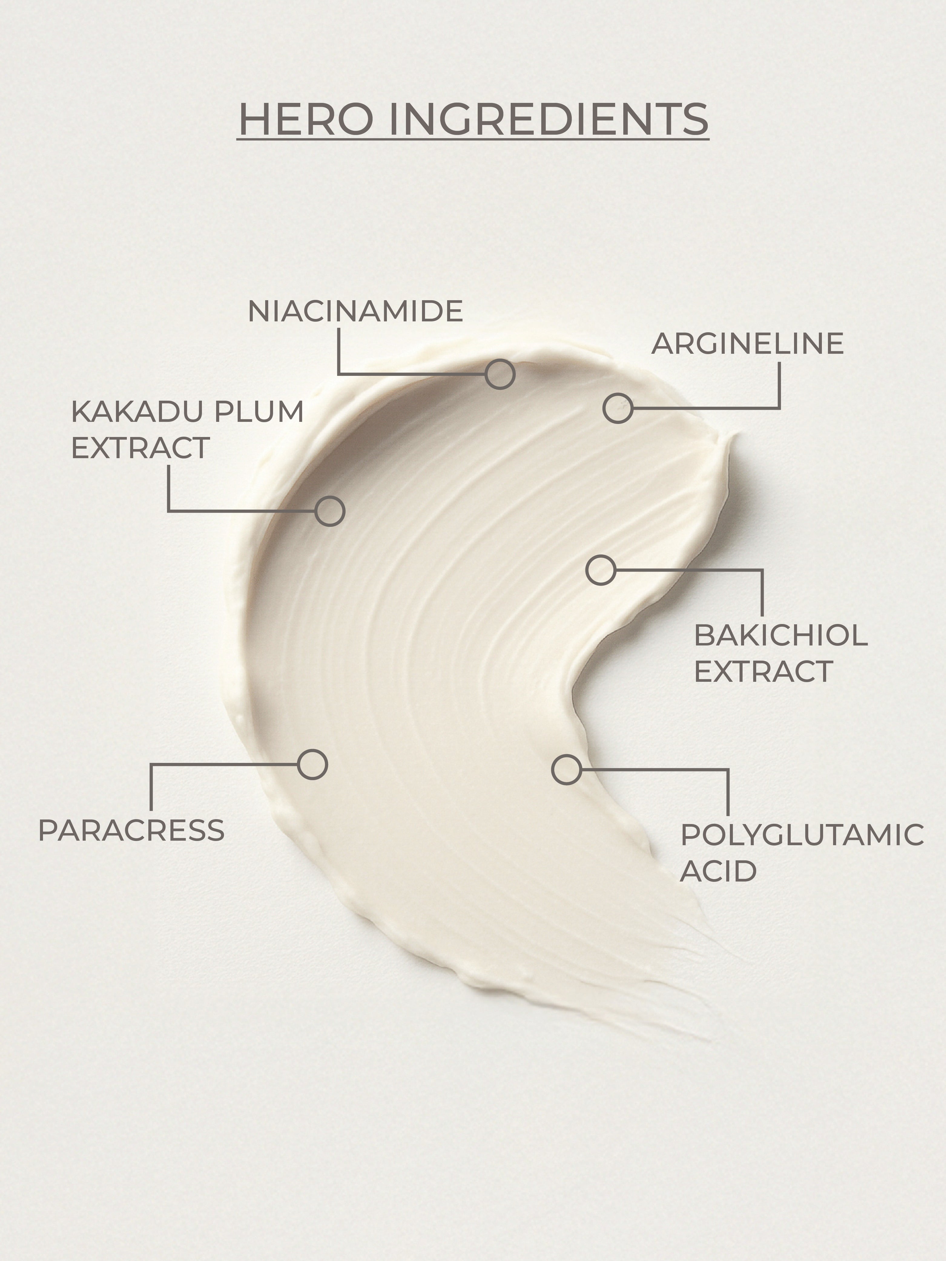 FIRST SIGNS Anti-Ageing Day & Night Cream - 60mL - Surmanti - Made In New Zealand