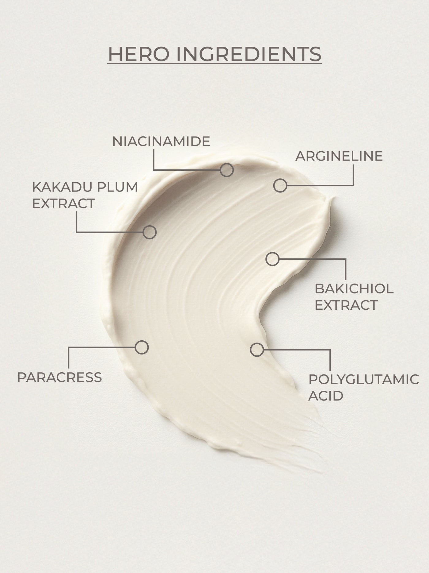 FIRST SIGNS Anti-Ageing Day & Night Cream - Small