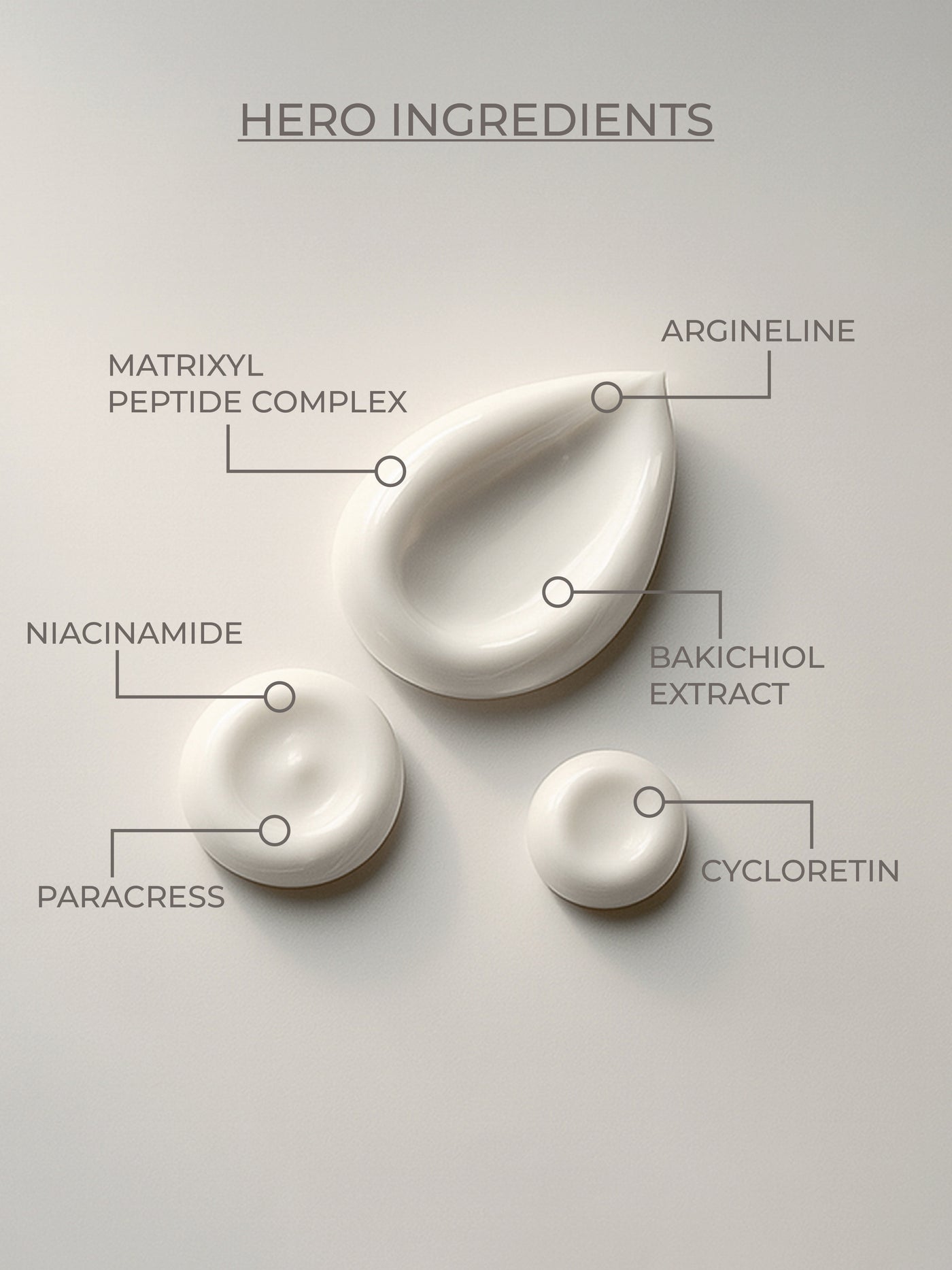 FIRST SIGNS Anti-Ageing Night Serum - Small