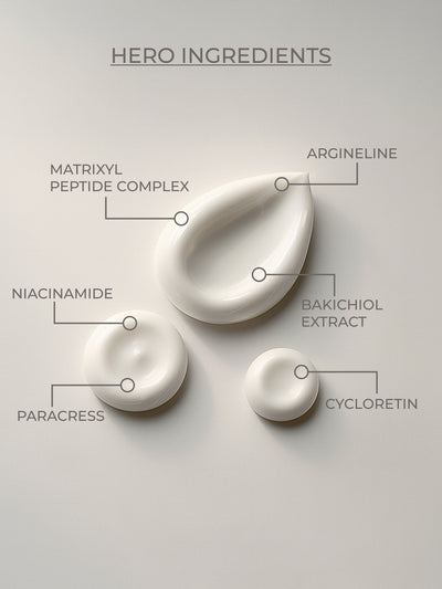 FIRST SIGNS Anti-Ageing Night Serum - Small