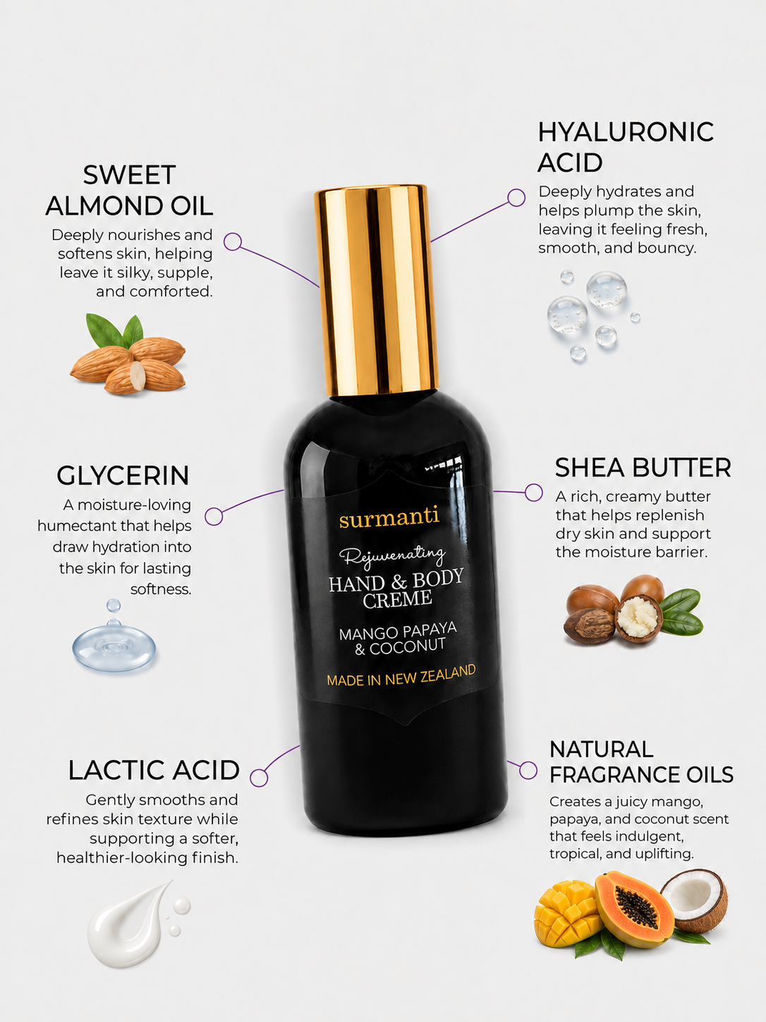Mango Papaya & Coconut Hand & Body Creme 120ml - Surmanti - Made In New Zealand