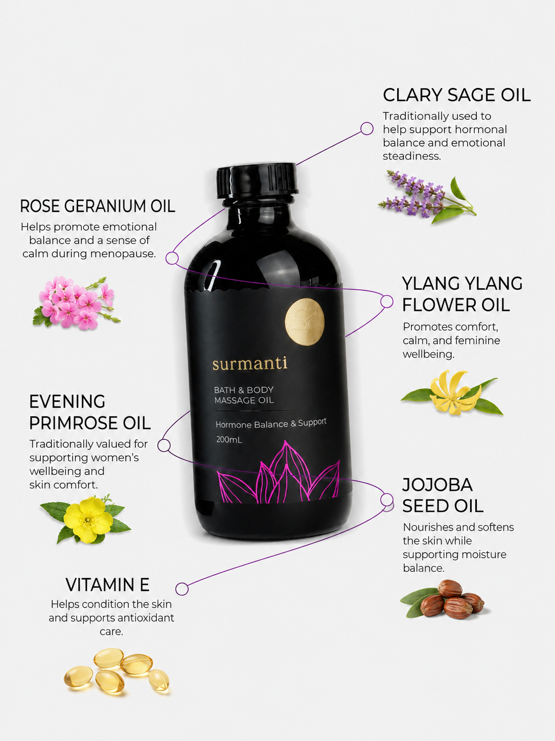 Hormone Balance & Support Bath & Body Massage Oil - 200mL Supports Dry Skin During Hormonal Shifts - Surmanti - Made In New Zealand