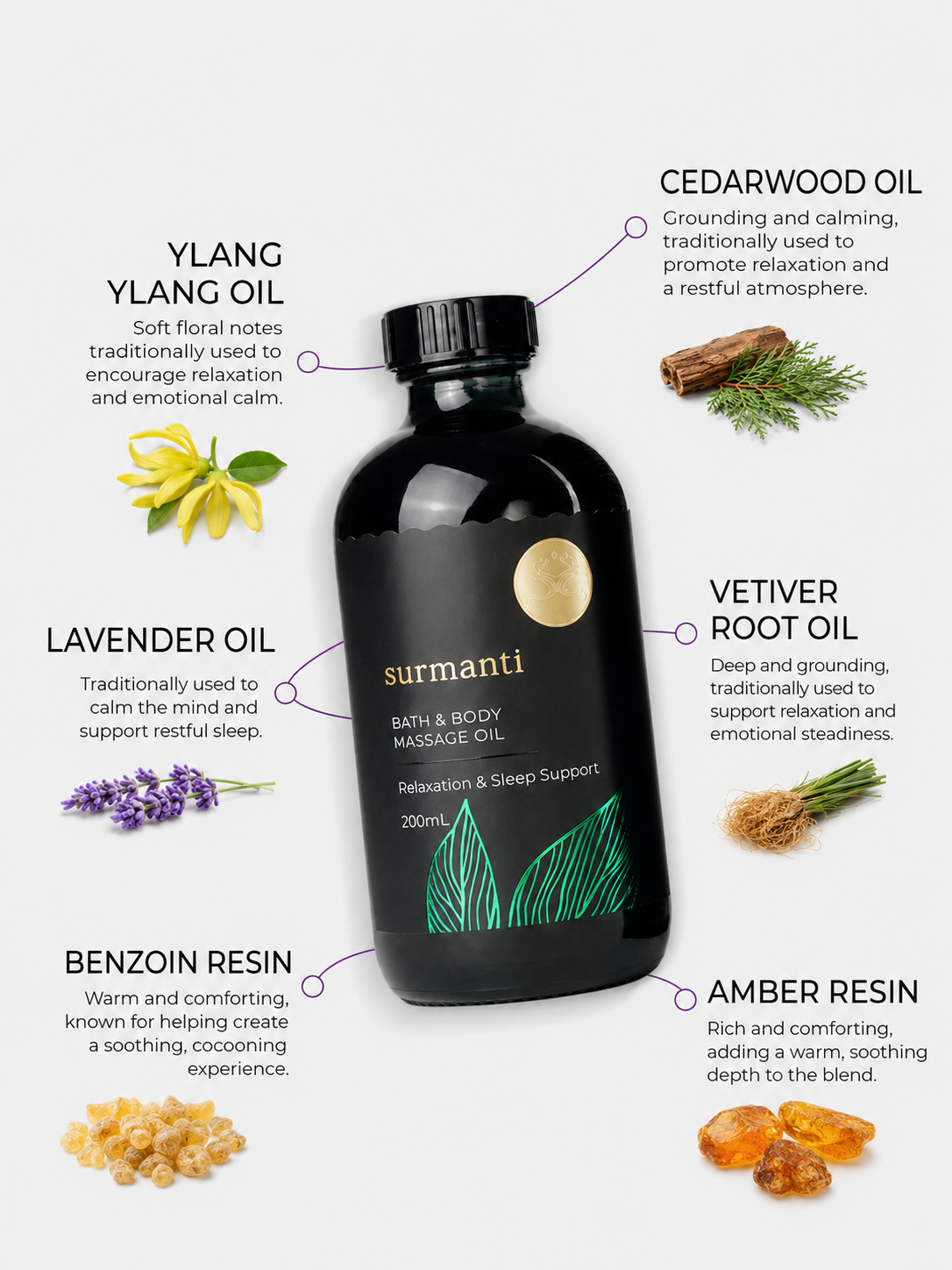 Bath & Body Massage Oil 200mL. Relaxation & Sleep Support. Calm the Nervous System & Lower Cortisol - Surmanti - Made In New Zealand