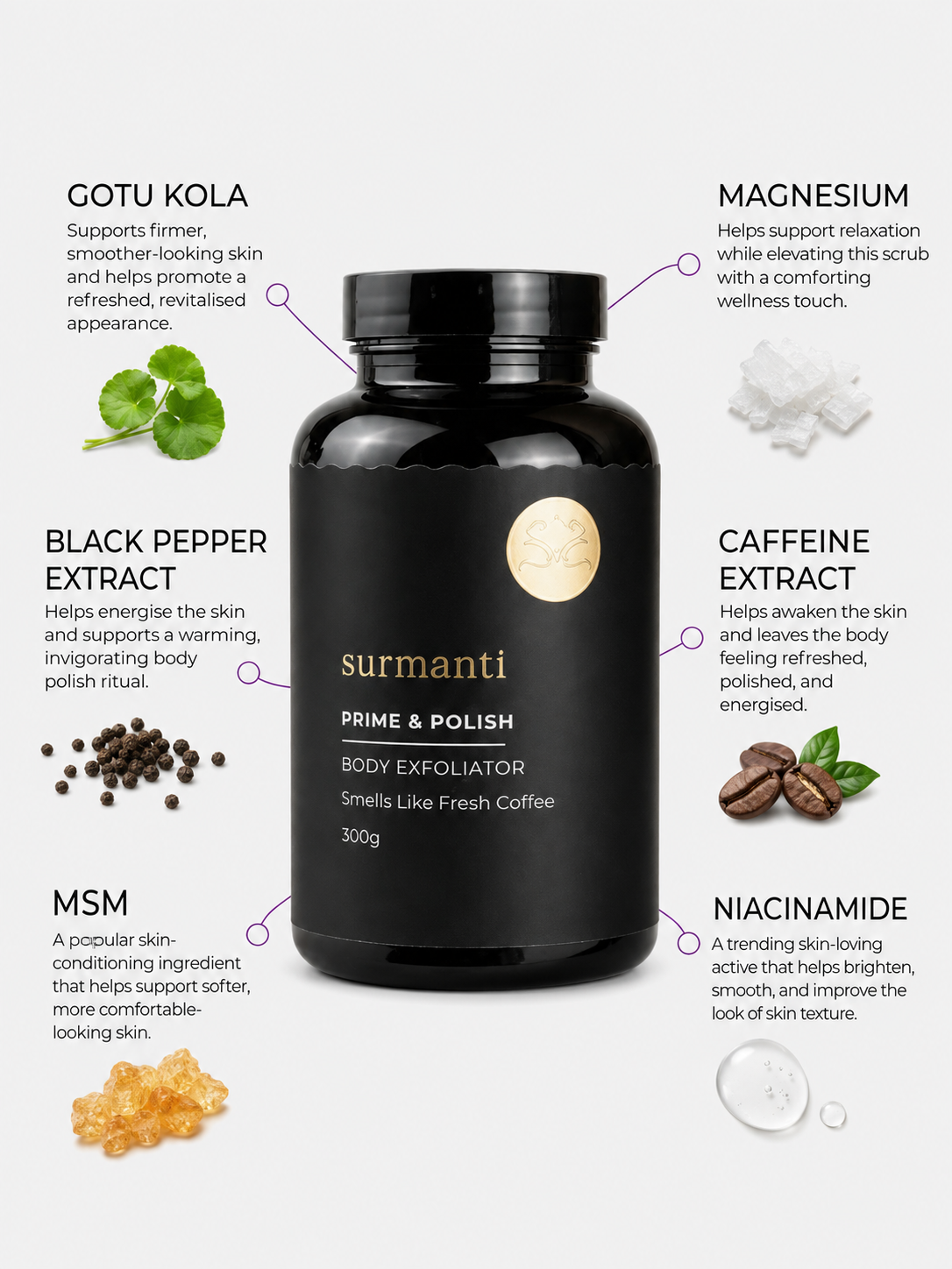 Prime & Polish Body Exfoliator With Reusable Mitt - 300g. Transform Your Skin, Award-Winning Prime & Polish Body Exfoliator - Surmanti - Made In New Zealand
