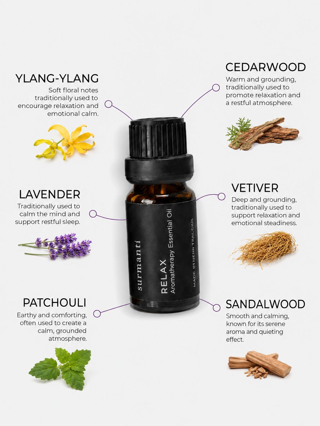 Relaxation Sleep-Inducing Aromatherapy Essential Oil Blend 10mL. Multi Award Winning - Surmanti - Made In New Zealand