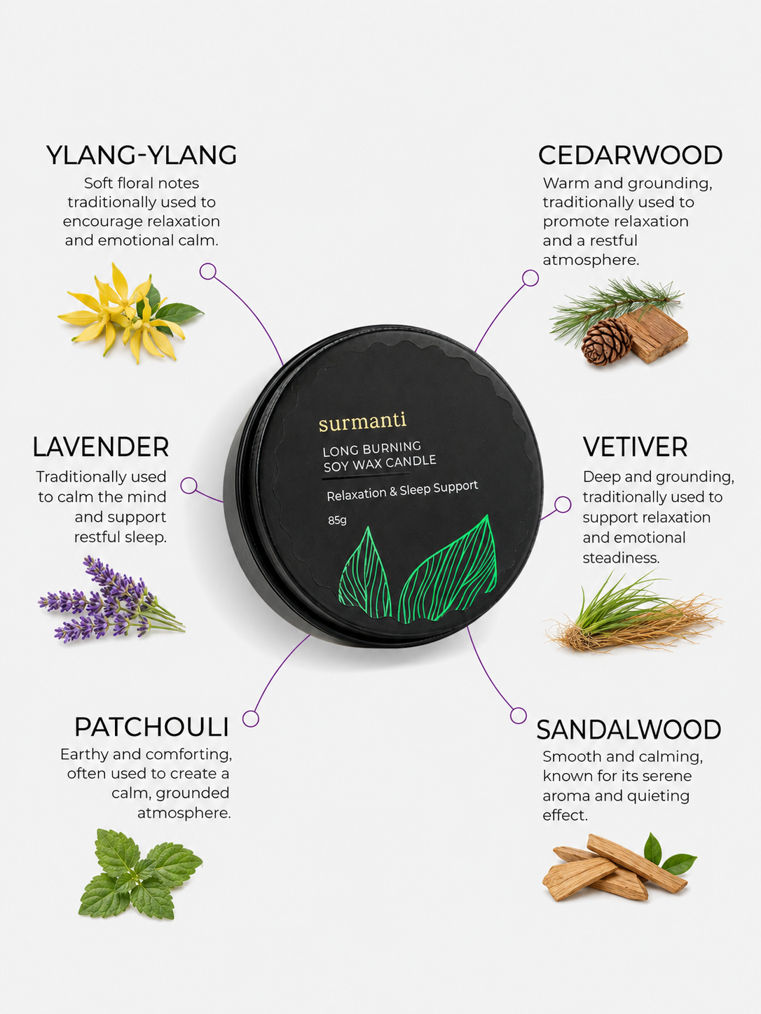 Travel Candle - Relaxation & Sleep Support 85g - Create the Perfect Wind-Down Ritual Anywhere. - Surmanti - Made In New Zealand
