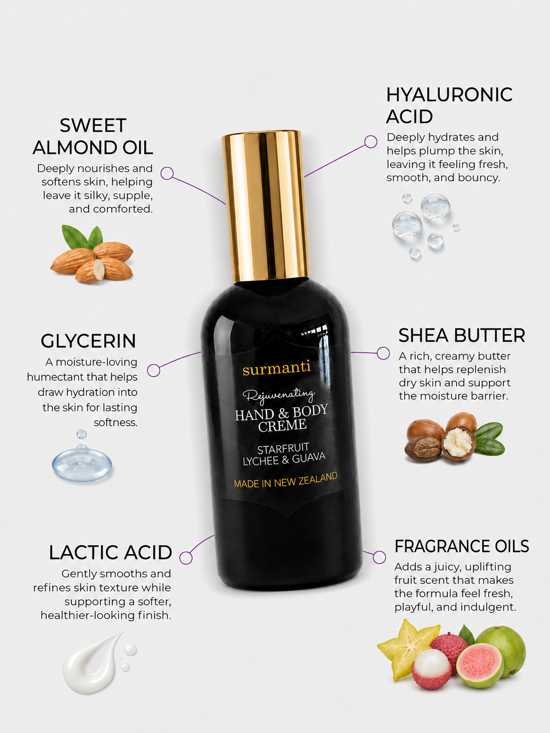 Starfruit Lychee & Guava Hand & Body Creme 120ml - Surmanti - Made In New Zealand